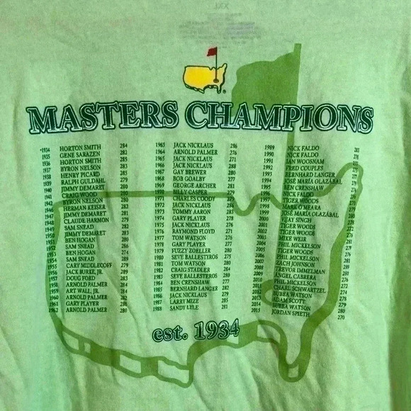 NWT ⛳️⛳️Masters Mint Green 2016 with Champions List on Back T-Shirt (Size XXL) - Picture 5 of 9